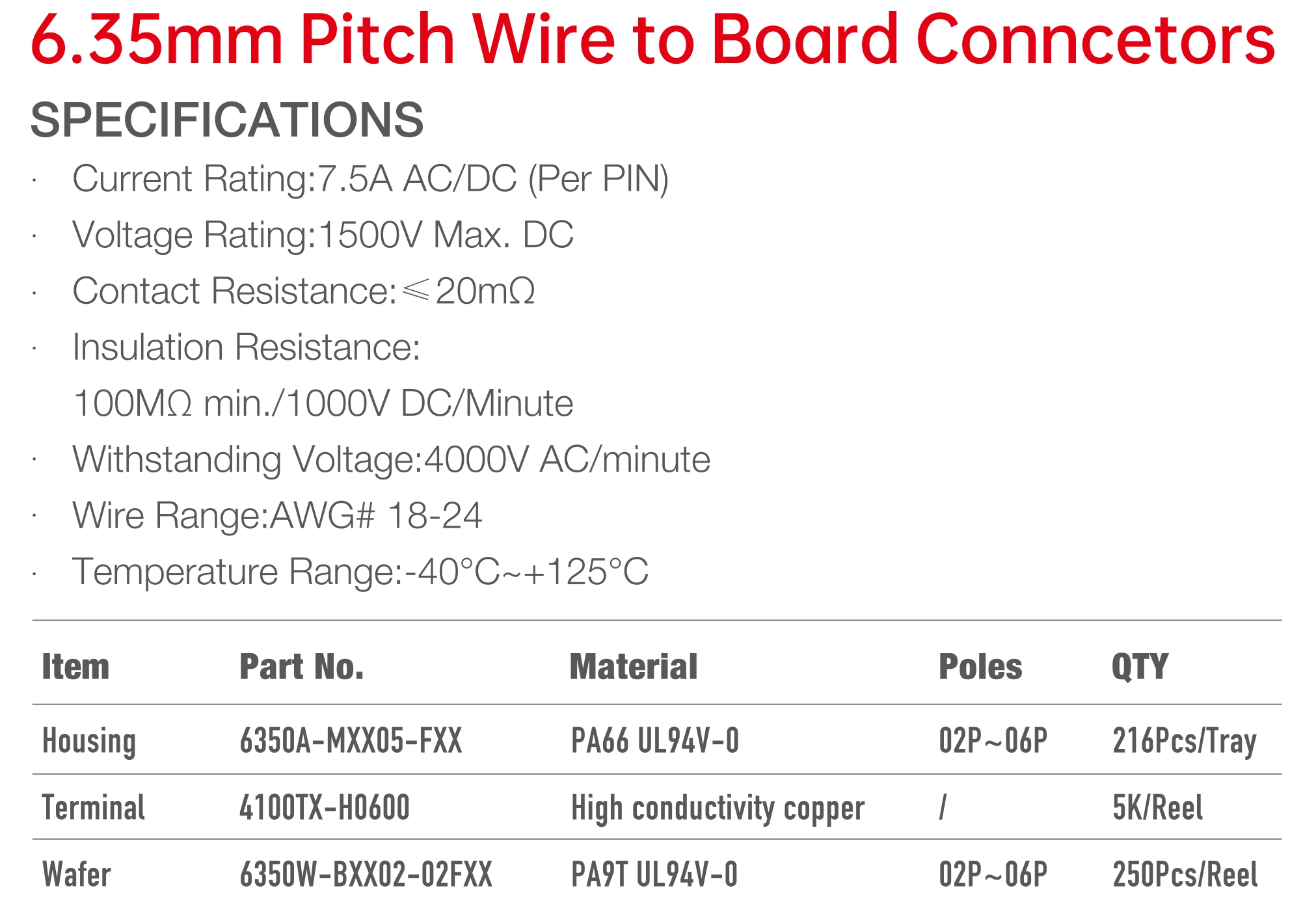 6350 Series 6.35mm Pitch(.250）線對板連接器