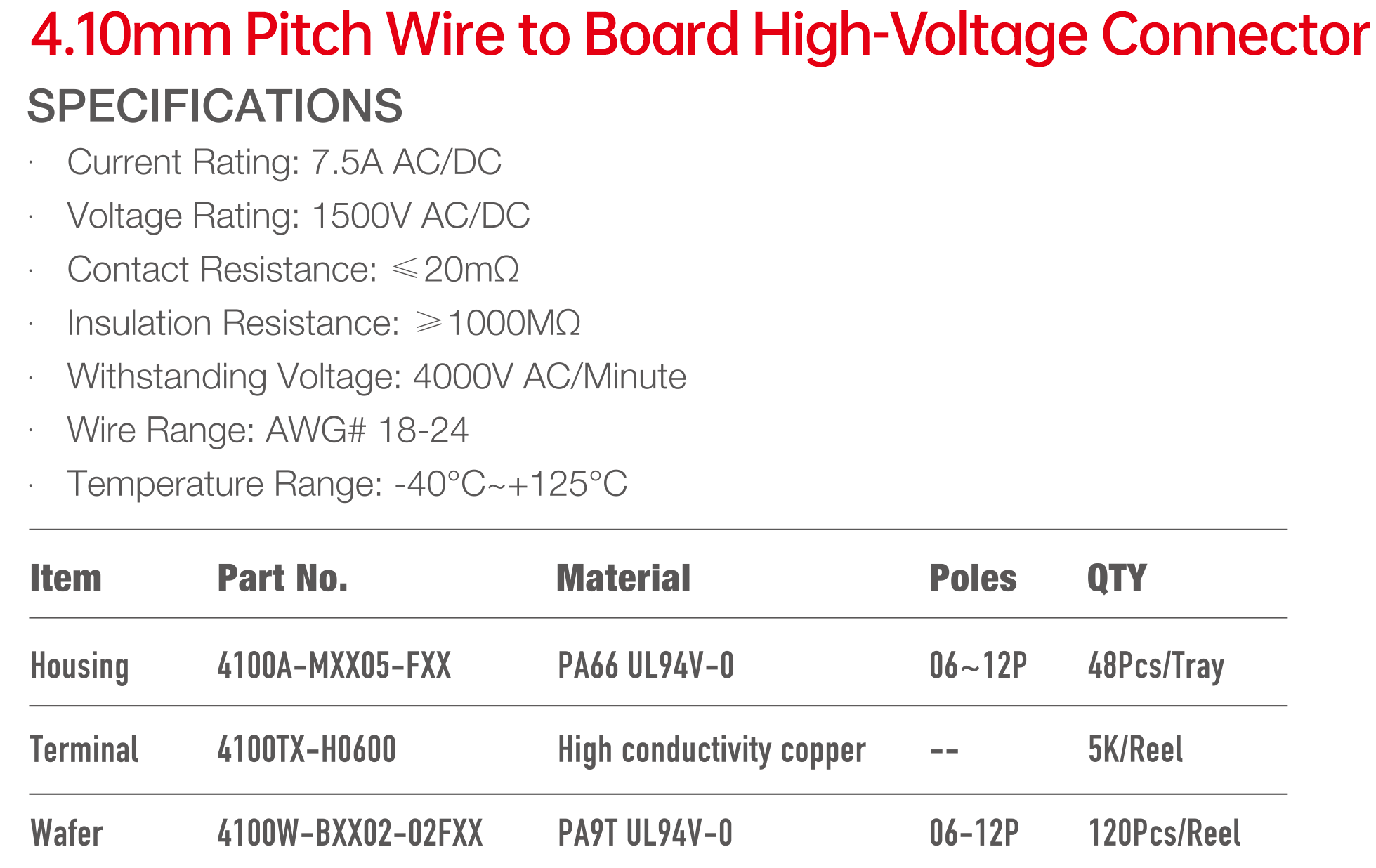 4100 Series 4.10mm Pitch(.161)高壓線對板連接器